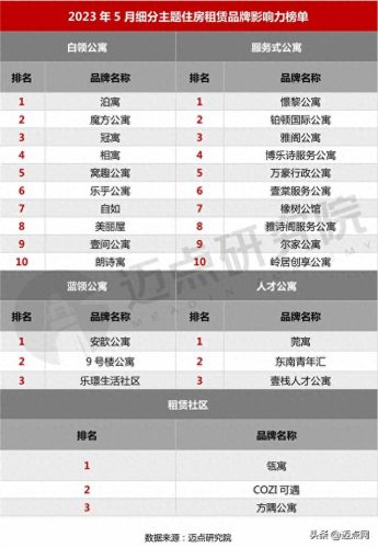 河西区网络公司排名前十(网络证券公司排名)插图5