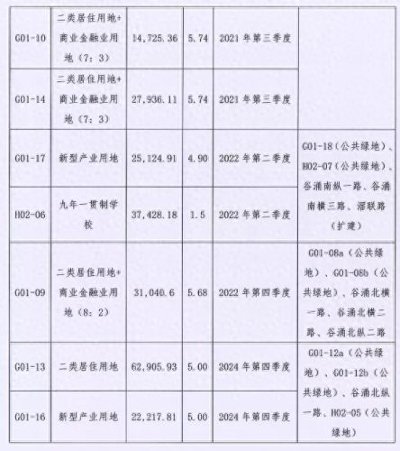 东莞万江装饰工程排名前十(东莞万江装修哪家好)插图12