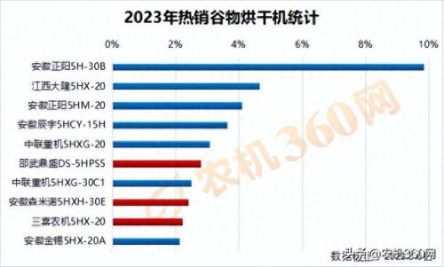 河南植保仪器厂家排名前十(河南泰斯特仪器有限公司)插图1
