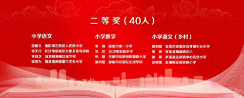 湖南十大杰出青年排行榜(2023湖南十大青年人物)插图5