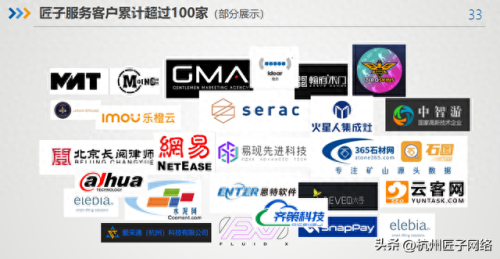 青岛网销公司排名前十(十大网销平台)插图