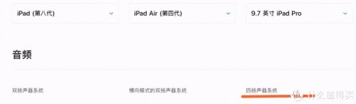 苹果第四代iPad (Pro)插图7