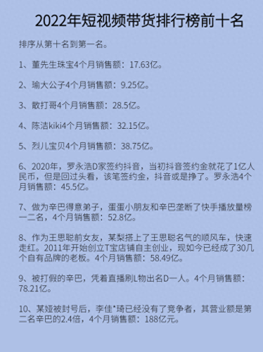 阿里巴巴十大主播排行榜(喜马拉雅十大人气主播)插图4