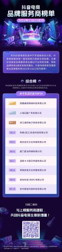 抖音年货节十大品牌排行榜(抖音官方年货礼盒)插图3