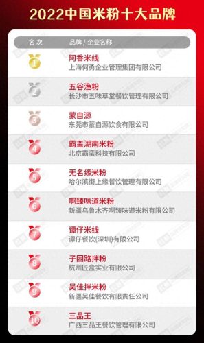 卤味十大品牌排行榜前十名(卤味哪个牌子最好)插图10
