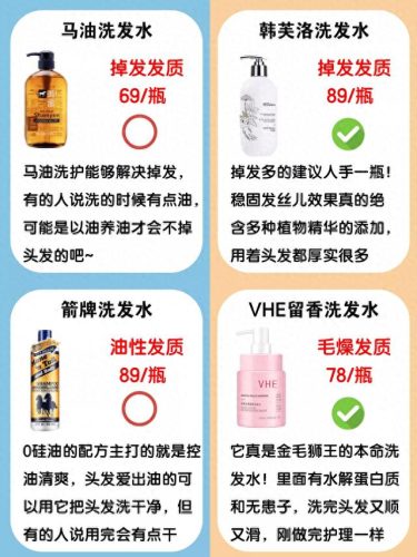 全球十大洗头膏排行榜最新(世界公认最好的洗头膏)插图4