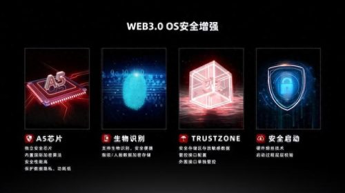 全球十大奢侈品手机排行榜(十大顶级奢侈手机)插图5