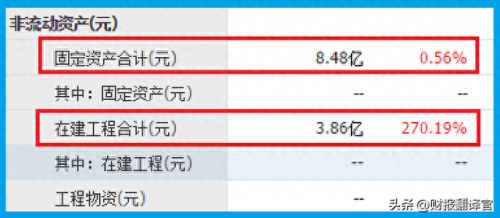 开发区燃气公司排名前十(燃气公司排名前十的)插图16
