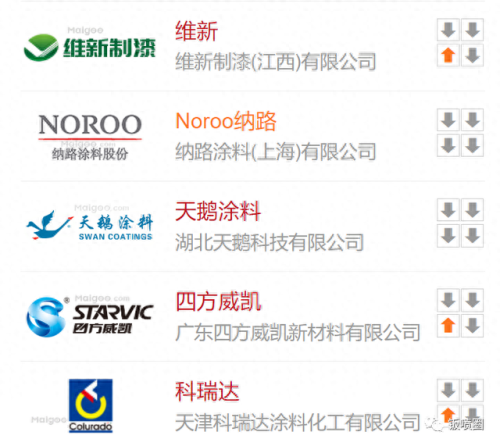 汽车空调十大排行榜(汽车空调品牌排行榜前十名有哪些)插图13