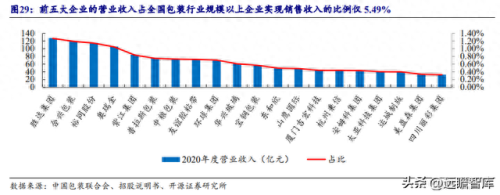安徽包装设计排名前十(安徽锦顺包装科技有限责任公司)插图23