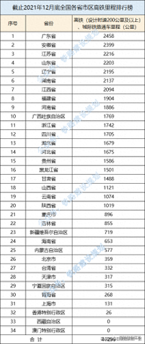 中国铁路地图各省排名前十(金华雅畈铁路货场地图)插图