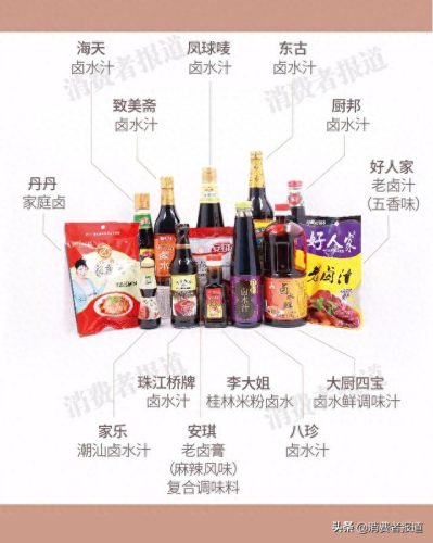 十大品牌卤料汁排行榜(凉拌料汁什么牌子好)插图