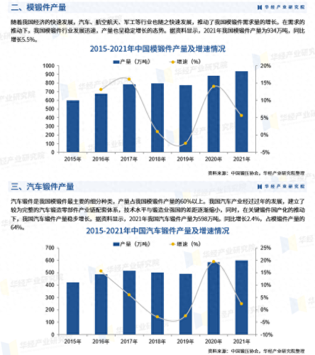 汽车铝合金锻件排名前十(十大铝合金品牌排名)插图2