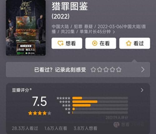 十大神剧排行榜前十名(国产十大刑侦剧)插图18