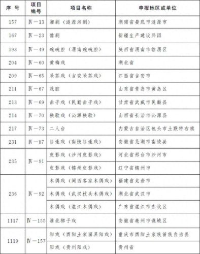 天津十大名药排行榜图(天津十大中成药)插图17