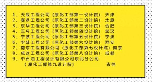 安庆化工存储企业排名前十(合肥化工类企业排名)插图
