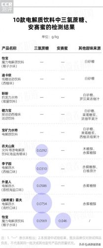 钾十大品牌排行榜前十名(十大含钾高的食物)插图11