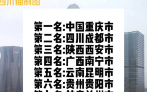 西部地区城市建设排名前十(中国地级城市建设排名)