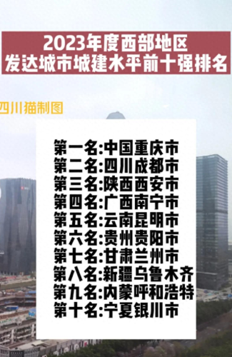 西部地区城市建设排名前十(中国地级城市建设排名)插图