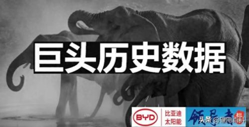 光伏材料厂排名前十(光伏二线品牌排名)插图15