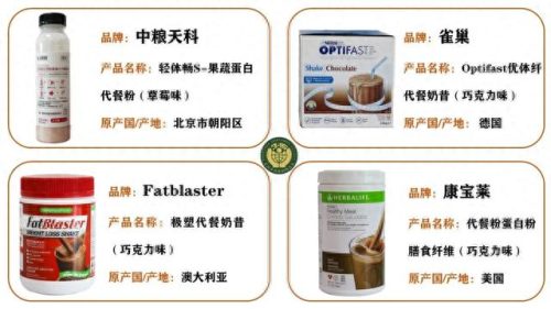 十大代餐排行榜前十名(代餐饱腹食品推荐)插图3