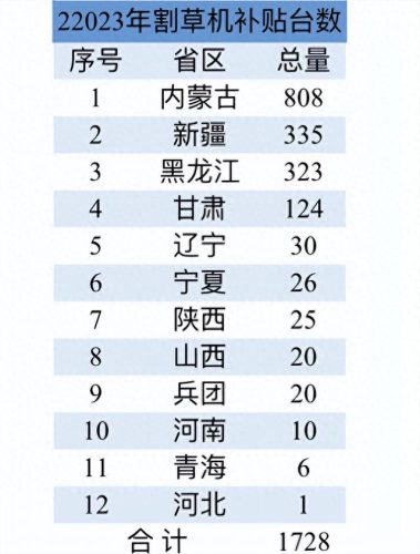 割草机十大品牌排行榜中国(割草机什么品牌的最好)插图