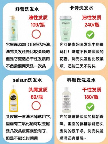 全球十大洗头膏排行榜最新(世界公认最好的洗头膏)插图2