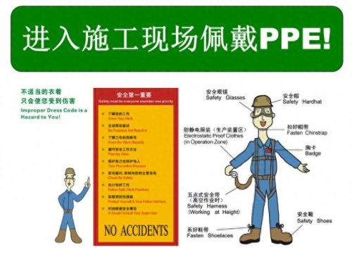 工地标识牌排名前十(建筑工地百分百标识牌什么样的)插图43