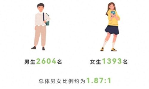 深圳私立技工学校排名前十(深圳技工学校的排名)插图2