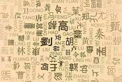 十大姓氏排行榜前十名(中国十大诡异姓氏)插图