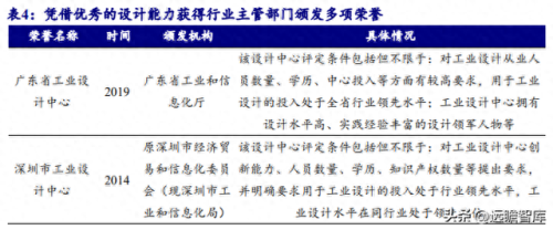 安徽包装设计排名前十(安徽锦顺包装科技有限责任公司)插图39