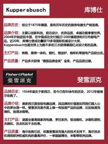 十大电器品牌排行榜前十名(电器品牌顺口溜)插图5