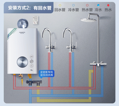 燃气热水器十大品牌(燃气热水器13升和16升区别)插图