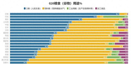 各国耕地面积比例排名前十(蒙古国可耕地面积)插图2