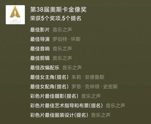 十大名人传记电影排行榜(世界十大名人电影)插图29