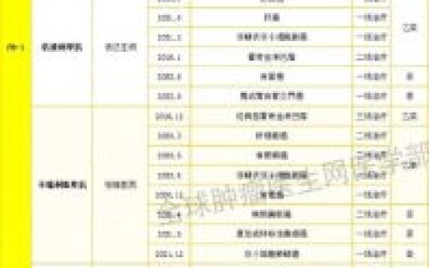 国产十大免疫药排行榜图片(十大免疫力特效进口药)