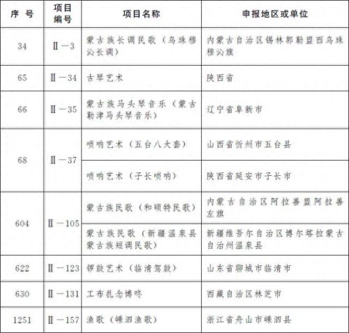 天津十大名药排行榜图(天津十大中成药)插图15