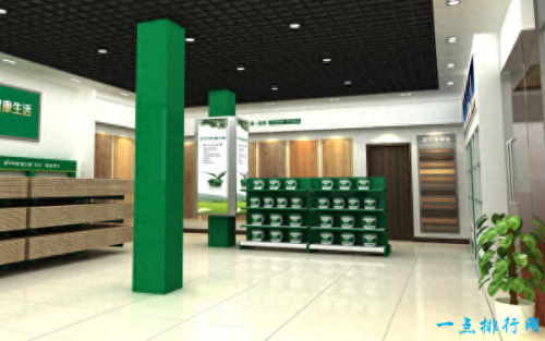 中国板材十大大品牌排行榜(中国板材十大品牌排行榜2021年)插图3