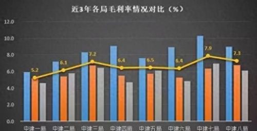 贵州省内施工单位排名前十(贵州省内施工单位排名)插图6