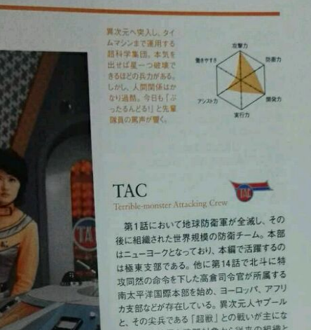 奥特曼警卫队排名前十(12星座奥特曼排名)插图4
