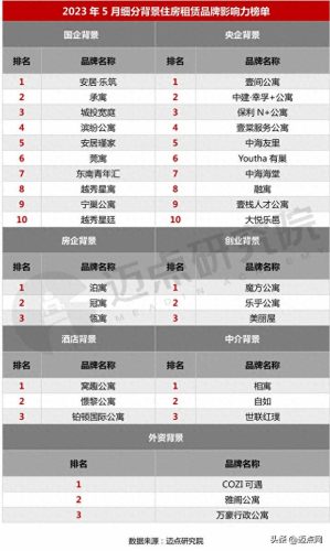 河西区网络公司排名前十(网络证券公司排名)插图4