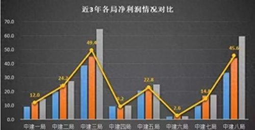 贵州省内施工单位排名前十(贵州省内施工单位排名)插图4