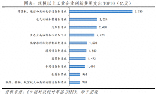 国外民营企业排名前十(全球排行前30民营企业)插图1