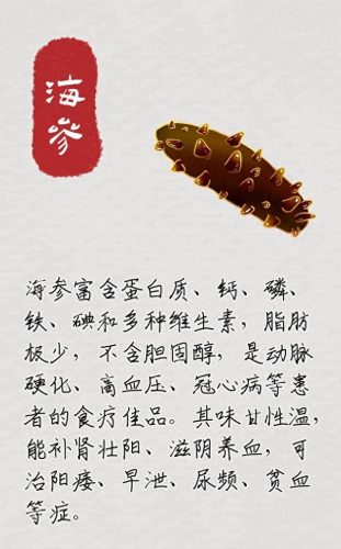 最补肾的十大食物排行榜(十大补肾中成药排行榜)插图9