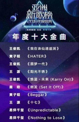 十大明星新歌排行榜(明星歌曲代表作最多的)插图14