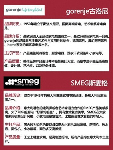 十大电器品牌排行榜前十名(电器品牌顺口溜)插图4
