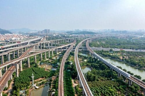 全国最大高铁里程排名前十(全国高铁里程十强)插图