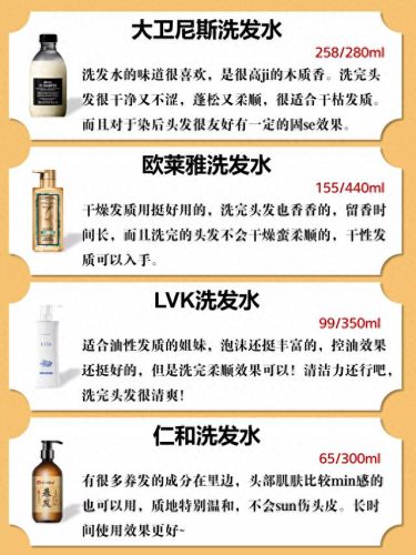 中国十大冼发水品牌排行榜(全国十大洗发水排名)插图7
