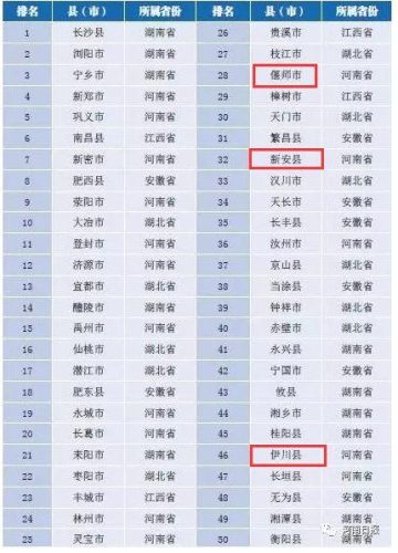 新安县网站定制排名前十(广德网站制作哪家专业)插图2