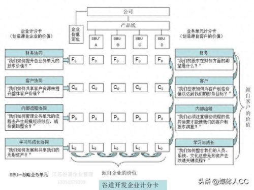 江苏管理者培训排名前十(江苏管理培训值得推荐)插图